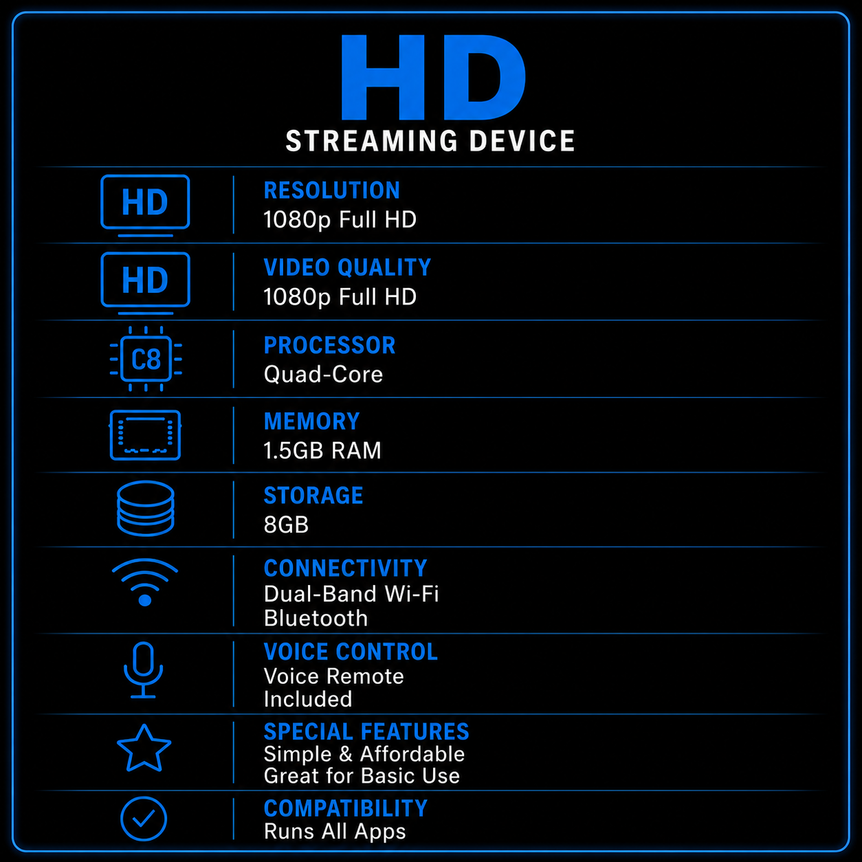 Onn Full HD SUPER Streaming Device