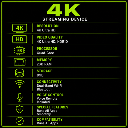 Onn 4K SUPER Streaming Device