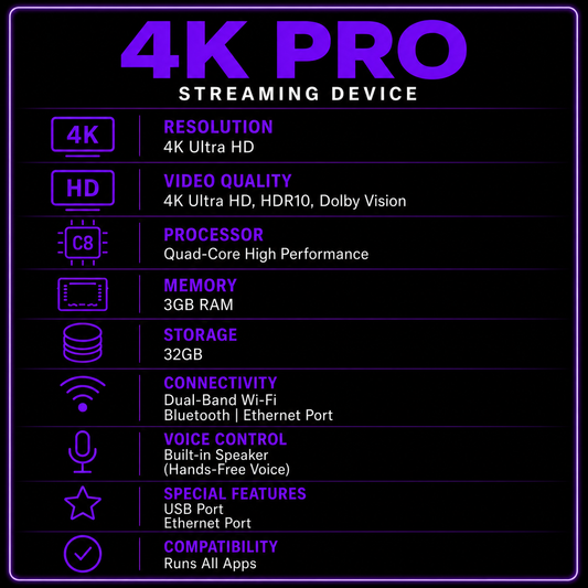 Onn 4K Pro SUPER Streaming Device